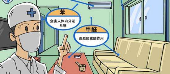 對甲醛過敏會有哪些特殊癥狀